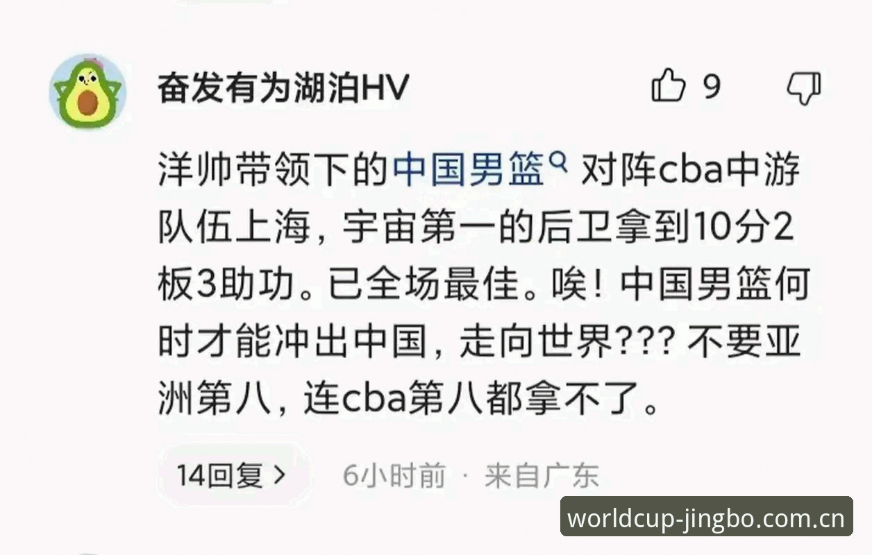 竞博电竞新手教程 G4战术复盘:上海男篮如何在世界杯球购平台解析下破解北京防线